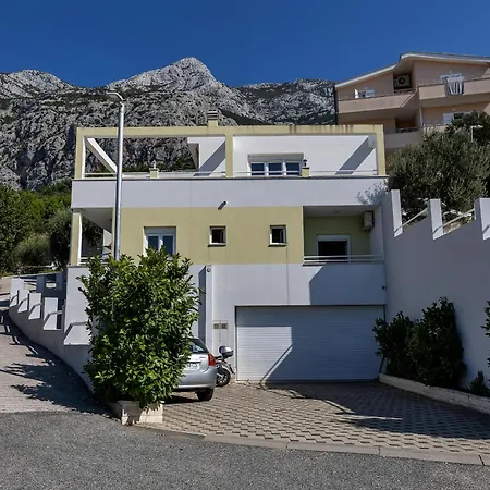 Grande Horizon מאקרסקה