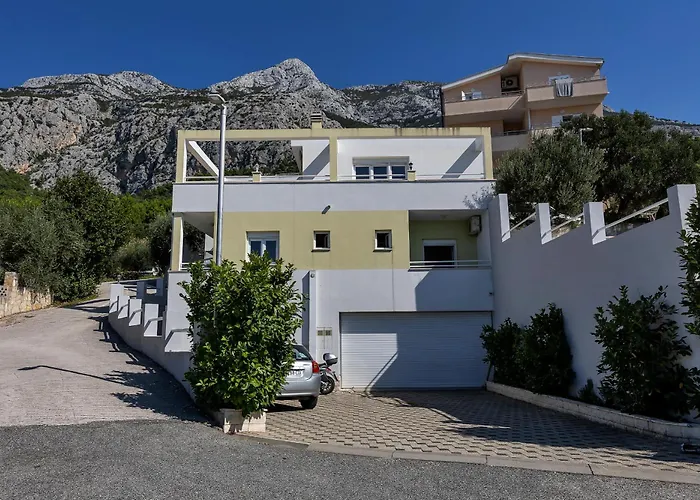 Grande Horizon מאקרסקה